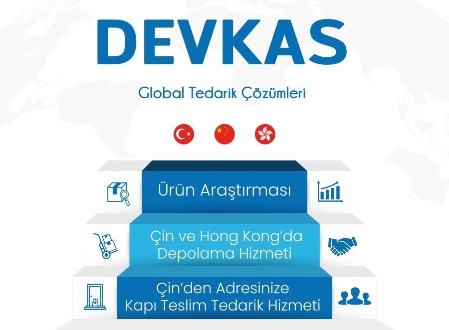 DEVKAS,OTOMOTİV YEDEK PARÇA ÜRÜN TEDARİĞİNDE TİCARET KAPINIZ