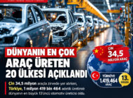 DÜNYANIN EN ÇOK ARAÇ ÜRETEN ÜLKELERİ AÇIKLANDI!
