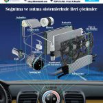 İKLİM OTOMOTİV KALE RADYATÖR YETKİLİ BAYİİ