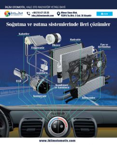 İKLİM OTOMOTİV KALE RADYATÖR YETKİLİ BAYİİ