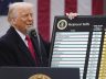 TRUMP’IN GÜMRÜK VERGİLERİNİ ARTIRMA KARARI TÜRKİYE’Yİ NASIL ETKİLEYECEK?