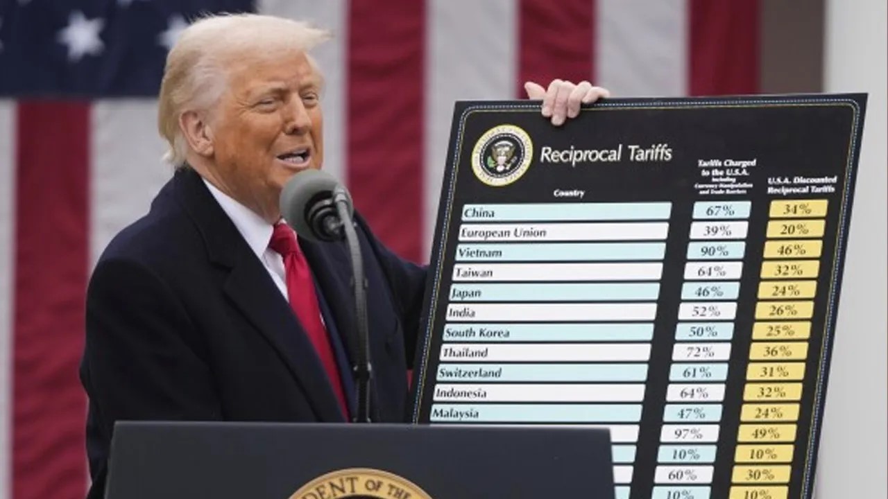 TRUMP’IN GÜMRÜK VERGİLERİNİ ARTIRMA KARARI TÜRKİYE’Yİ NASIL ETKİLEYECEK?